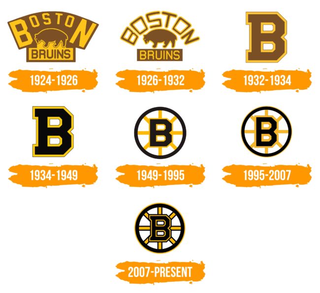 Boston Bruins Logo Histoire