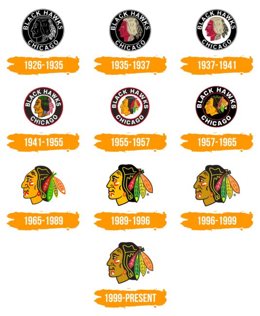 Chicago Blackhawks Logo Histoire