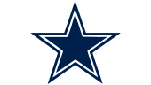 Dallas Cowboys logo