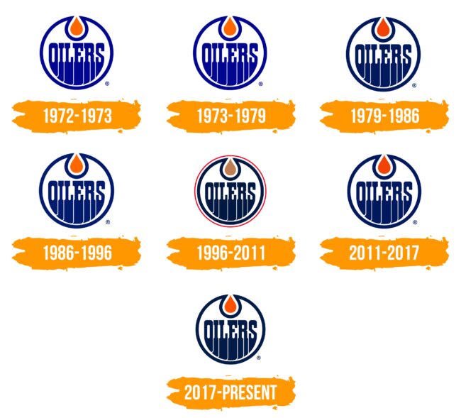 Edmonton Oilers Logo Histoire