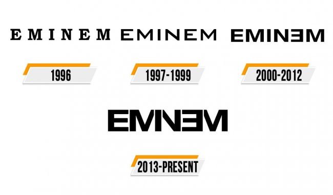 Eminem Logo Histoire