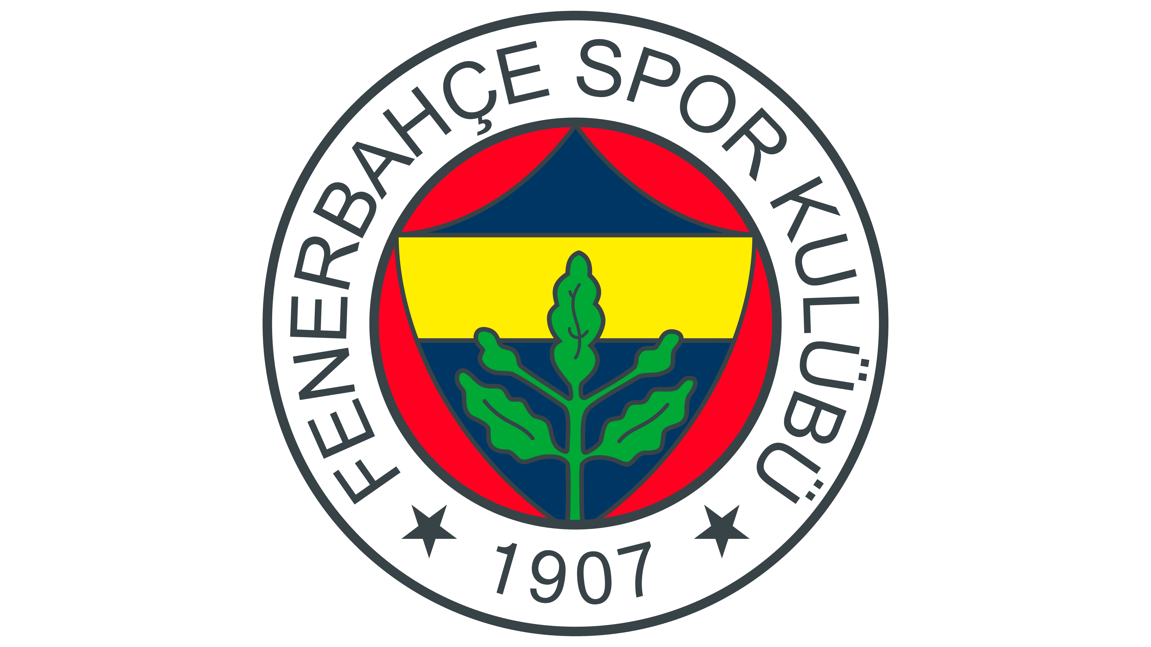Fenerbahçe Logo : histoire, signification de l'emblème