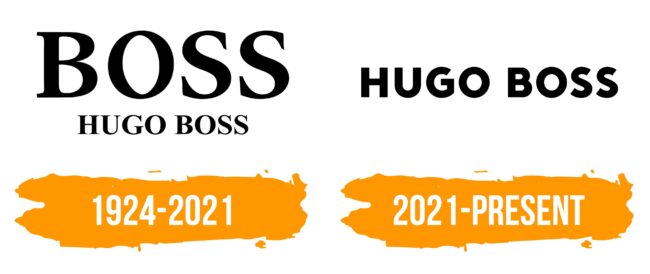 Hugo Boss Logo Histoire
