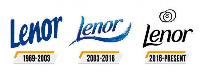 Lenor Logo Histoire
