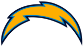 Los Angeles Chargers logo