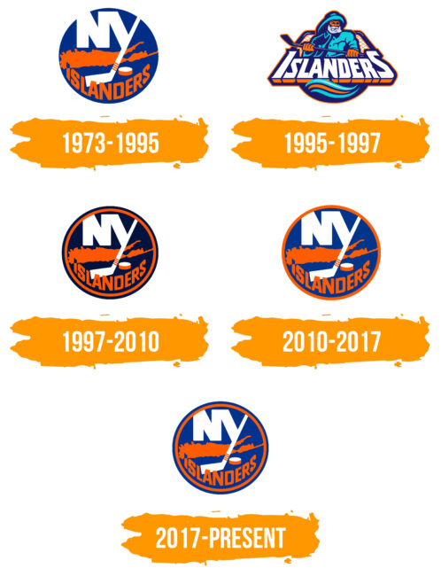 New York Islanders Logo Histoire