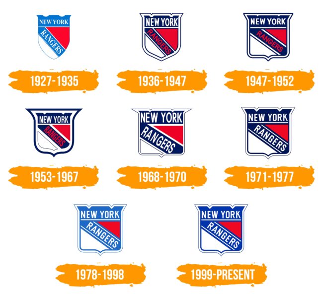 New York Rangers Logo Histoire
