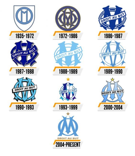 Olympique de Marseille Logo Histoire