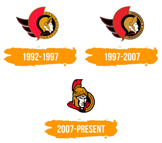 Ottawa Senators Logo Histoire