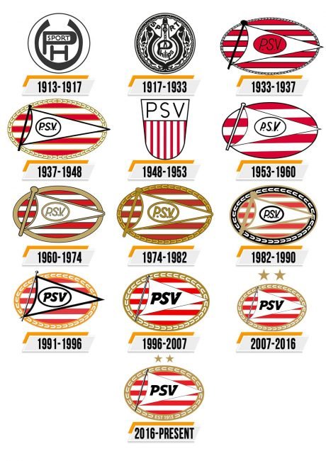 PSV Logo Histoire