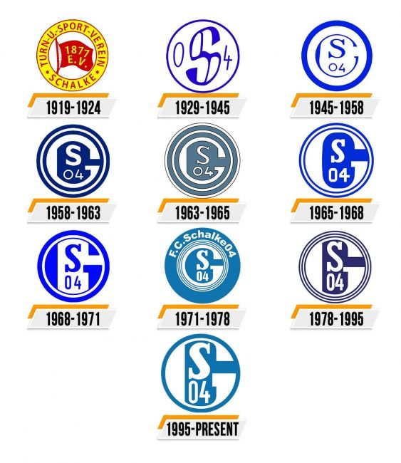 Schalke 04 Logo Histoire