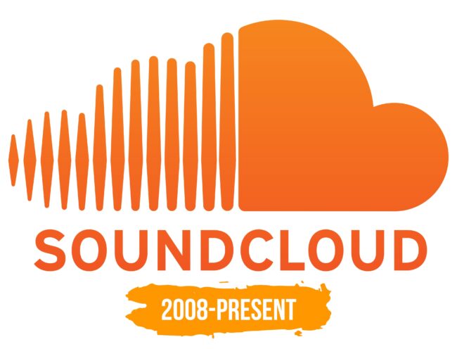 SoundCloud Logo Histoire