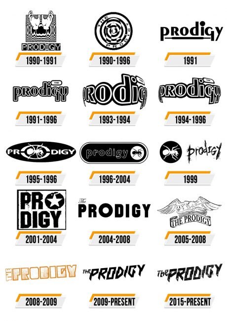 The Prodigy Logo Histoire