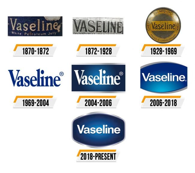 Vaseline Logo Histoire
