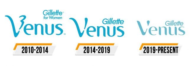 Venus Logo Histoire