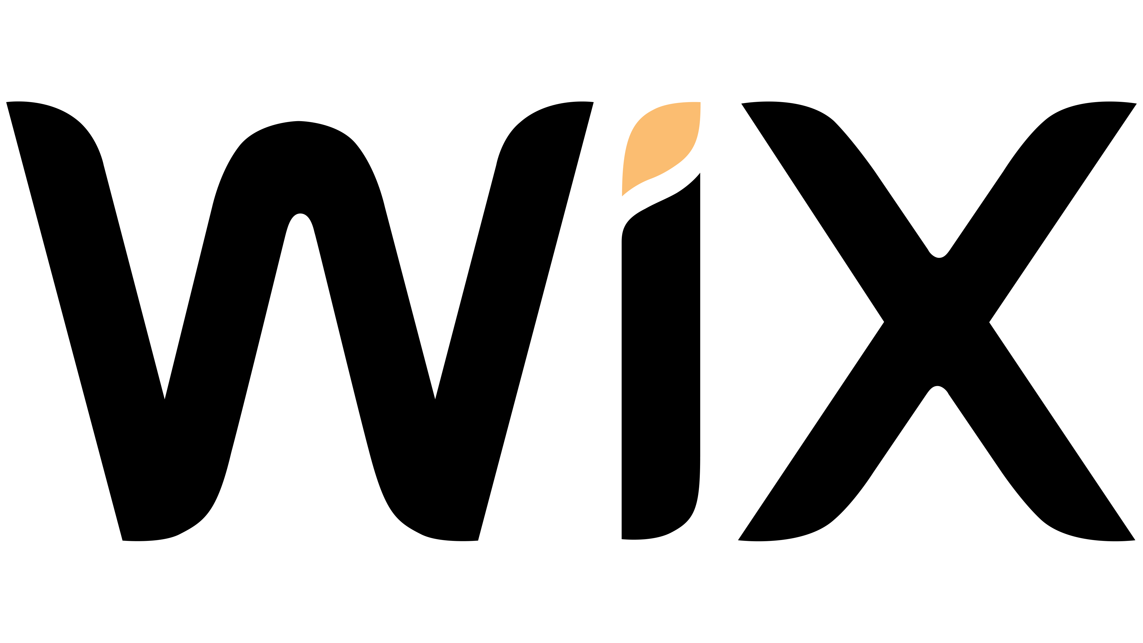 Wix Logo Histoire Signification De L embl me
