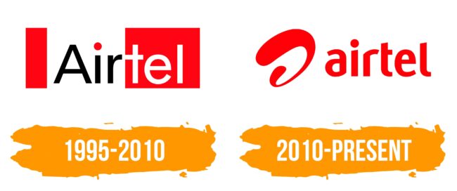 Airtel Logo Histoire