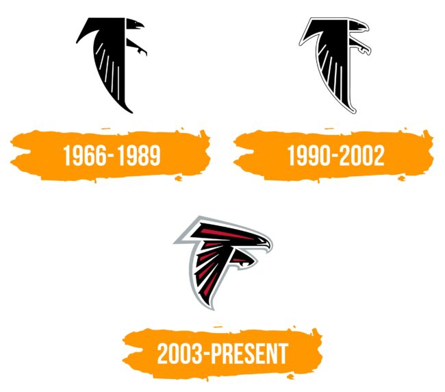 Atlanta Falcons Logo Histoire