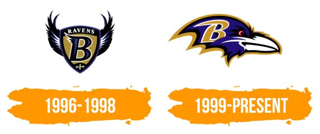 Baltimore Ravens Logo Histoire