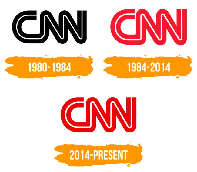CNN Logo Histoire