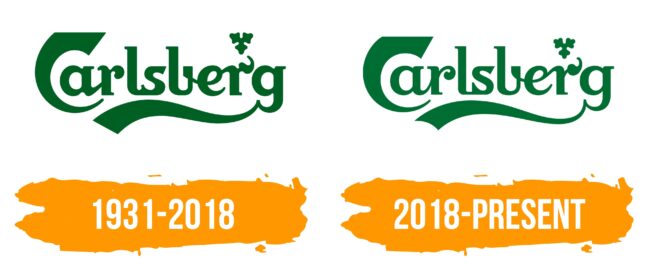 Carlsberg Logo Histoire