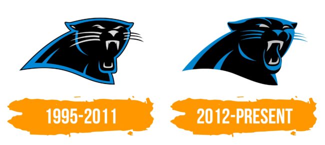 Carolina Panthers Logo Histoire