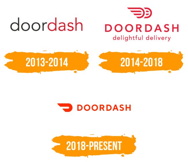 DoorDash Logo Histoire