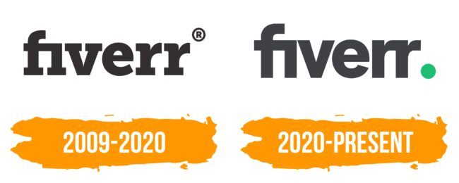 Fiverr Logo Histoire