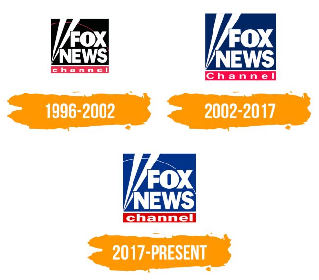 Fox News Logo Histoire