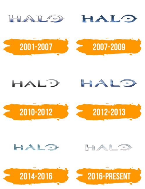 Halo Logo Histoire