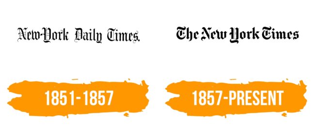 New York Times Logo Histoire
