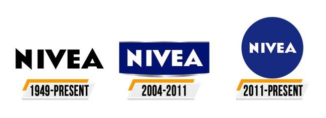 Nivea Logo Histoire