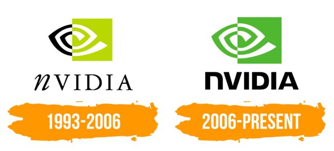 Nvidia Logo Histoire