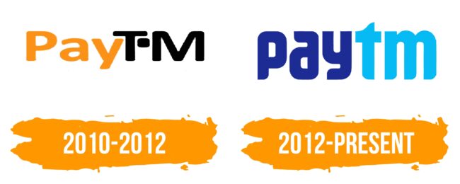 Paytm Logo Histoire