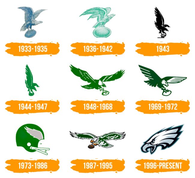 Philadelphia Eagles Logo Histoire