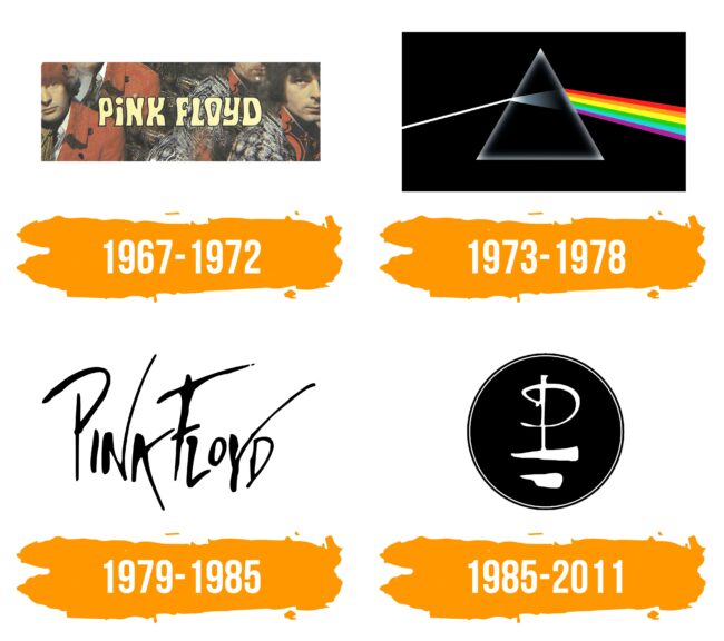 Pink Floyd Logo Histoire