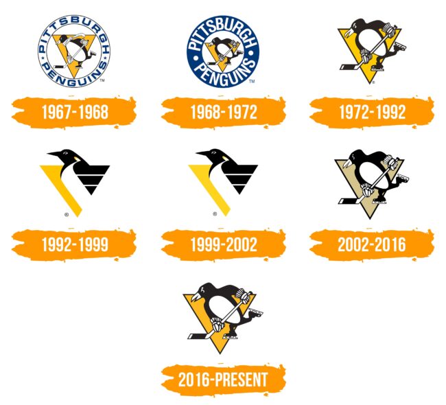 Pittsburgh Penguins Logo Histoire