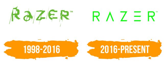 Razer Logo Histoire
