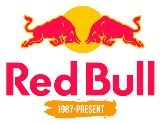 Red Bull Logo Histoire