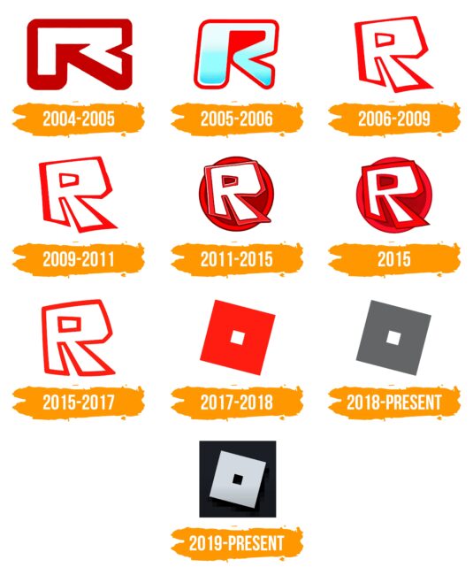 Roblox Icons Logo Histoire