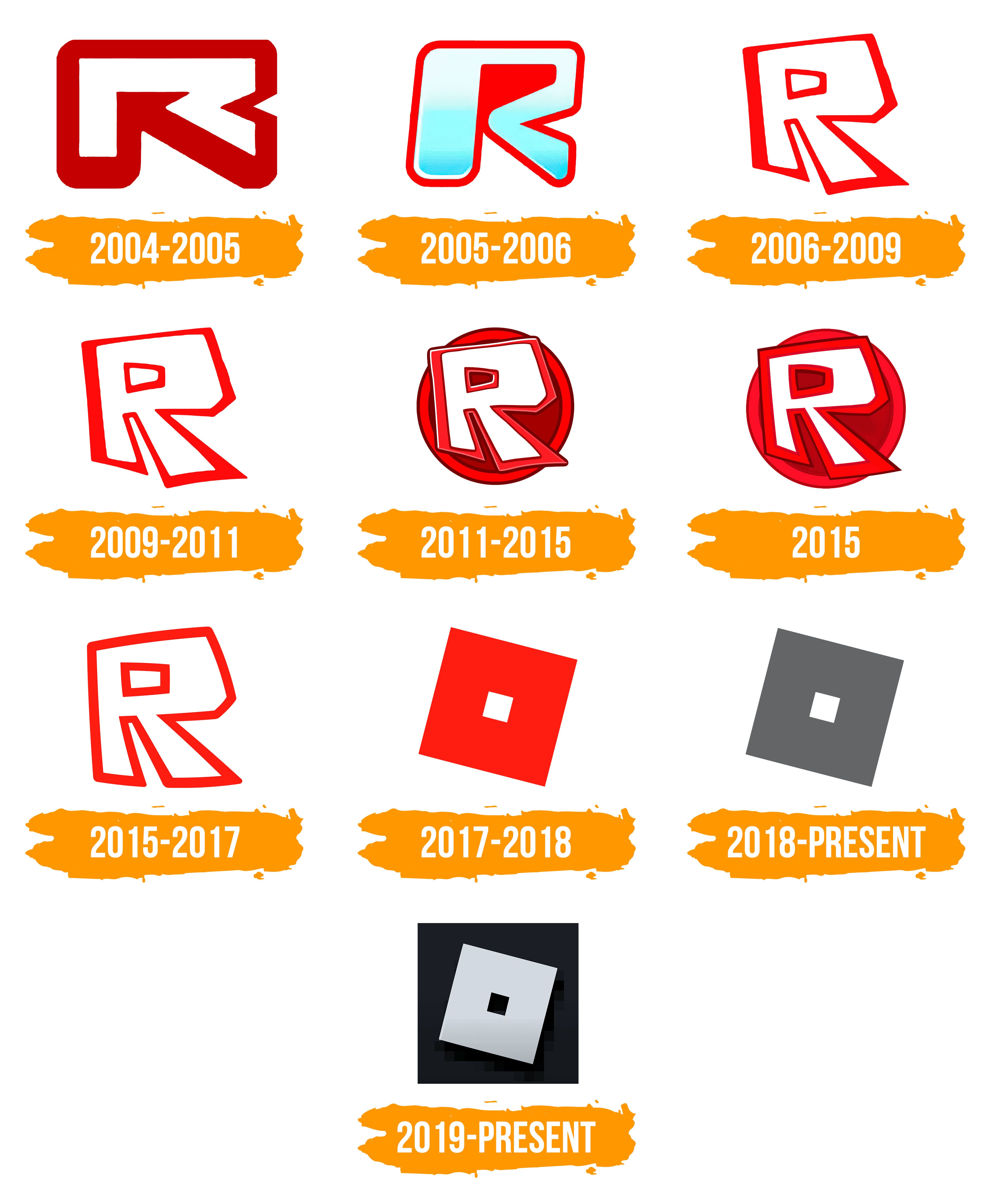 Evolution Of Roblox Logos The History Of And Story Behind The Roblox 