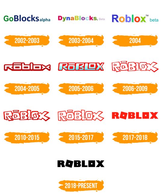 Roblox Logo Histoire