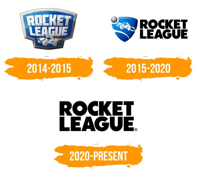 Rocket League Logo Histoire