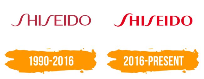 Shiseido Logo Histoire
