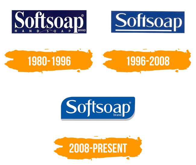 Softsoap Logo Histoire