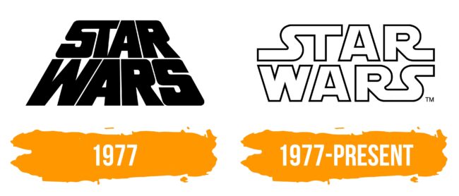 Star Wars Logo Histoire