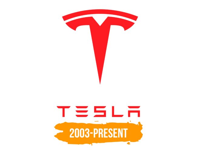 Tesla Logo Histoire
