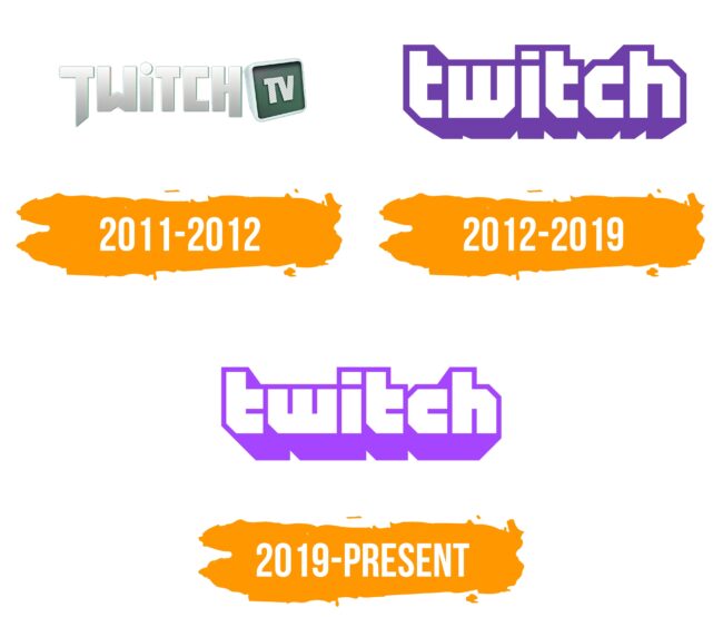 Twitch Logo Histoire