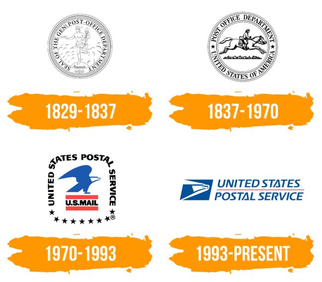 USPS Logo Histoire