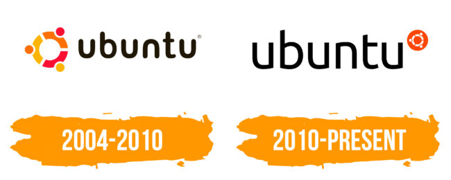 Ubuntu Logo Histoire